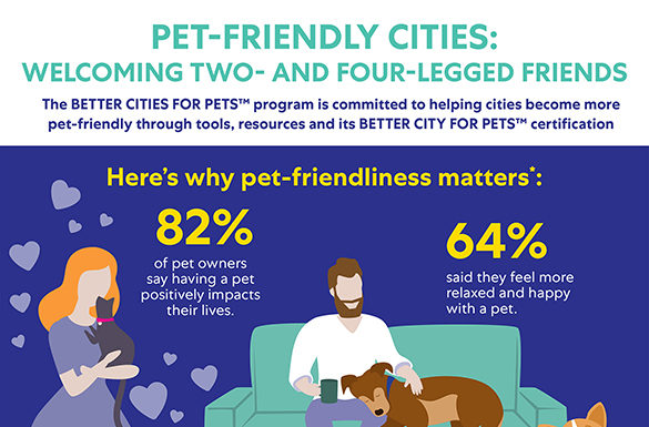 Making Communities More Pet-Friendly