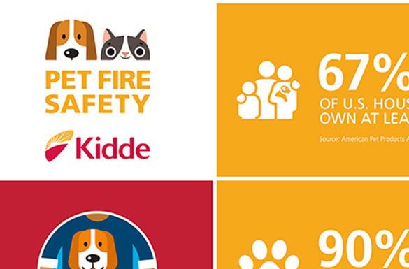 Factor Pets into Fire Safety Planning