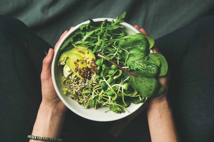 These Diets are Still Popular in 2021