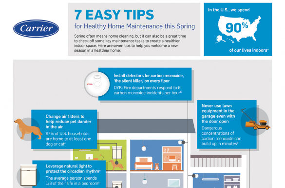 Easy Spring Home Maintenance Tips